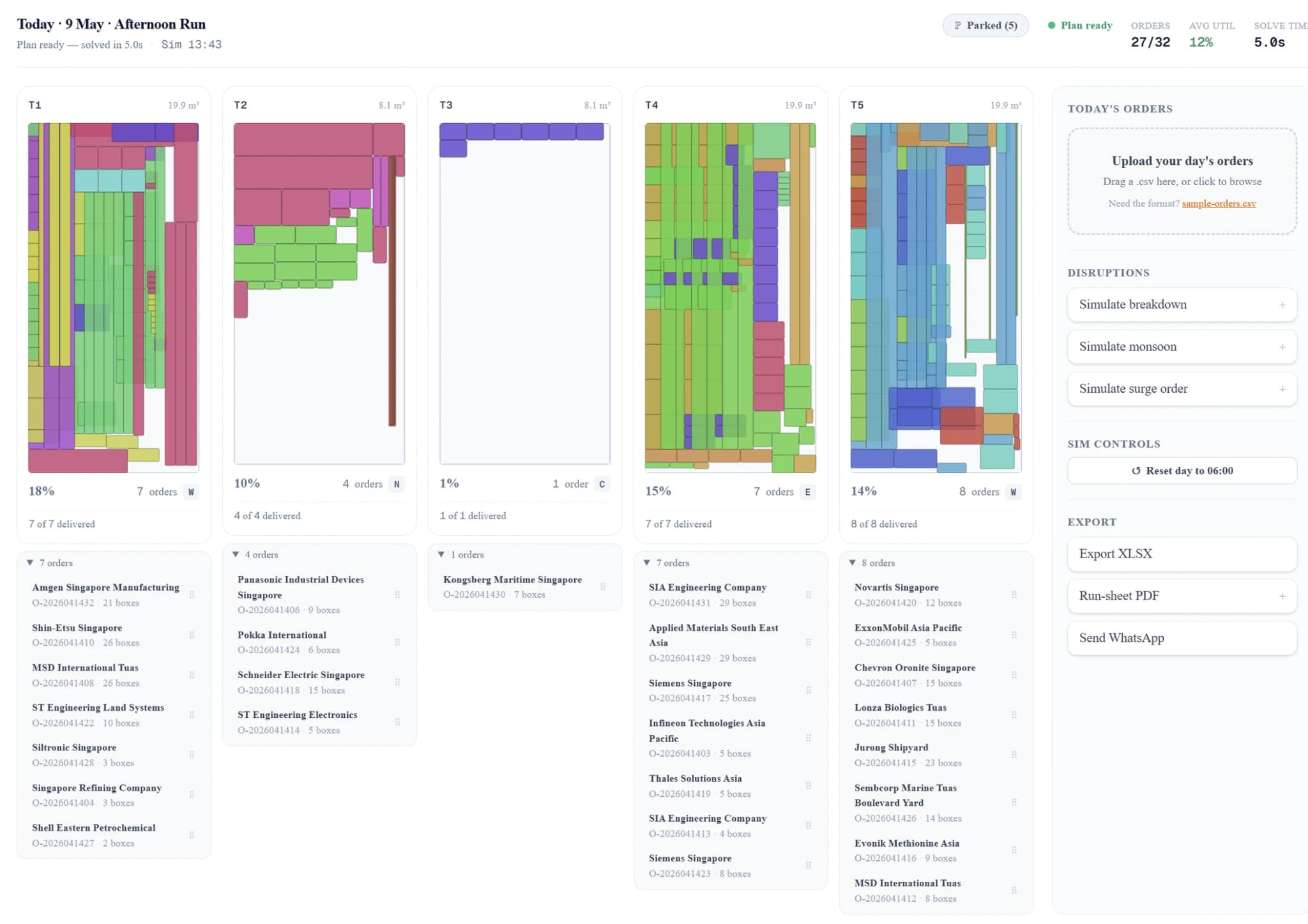 Planning screen with each truck expanded to show the orders assigned to it